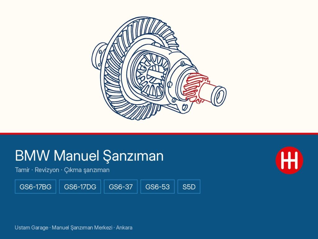 BMW manuel şanzıman şeması — diferansiyel ve ayna mahruti, GS6-17BG · GS6-17DG · GS6-37 · GS6-53 · S5D aileleri, Ustam Garage Ankara