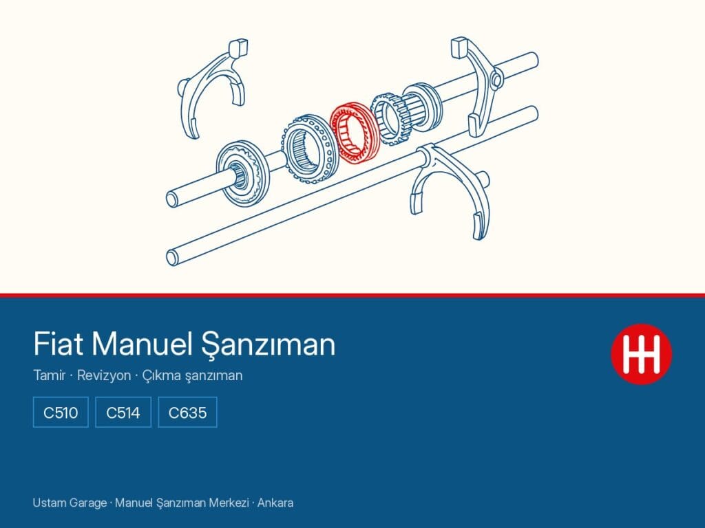 Fiat manuel şanzıman şeması — vites çatalları ve senkromeç, C510 · C514 · C635 aileleri, Ustam Garage Ankara