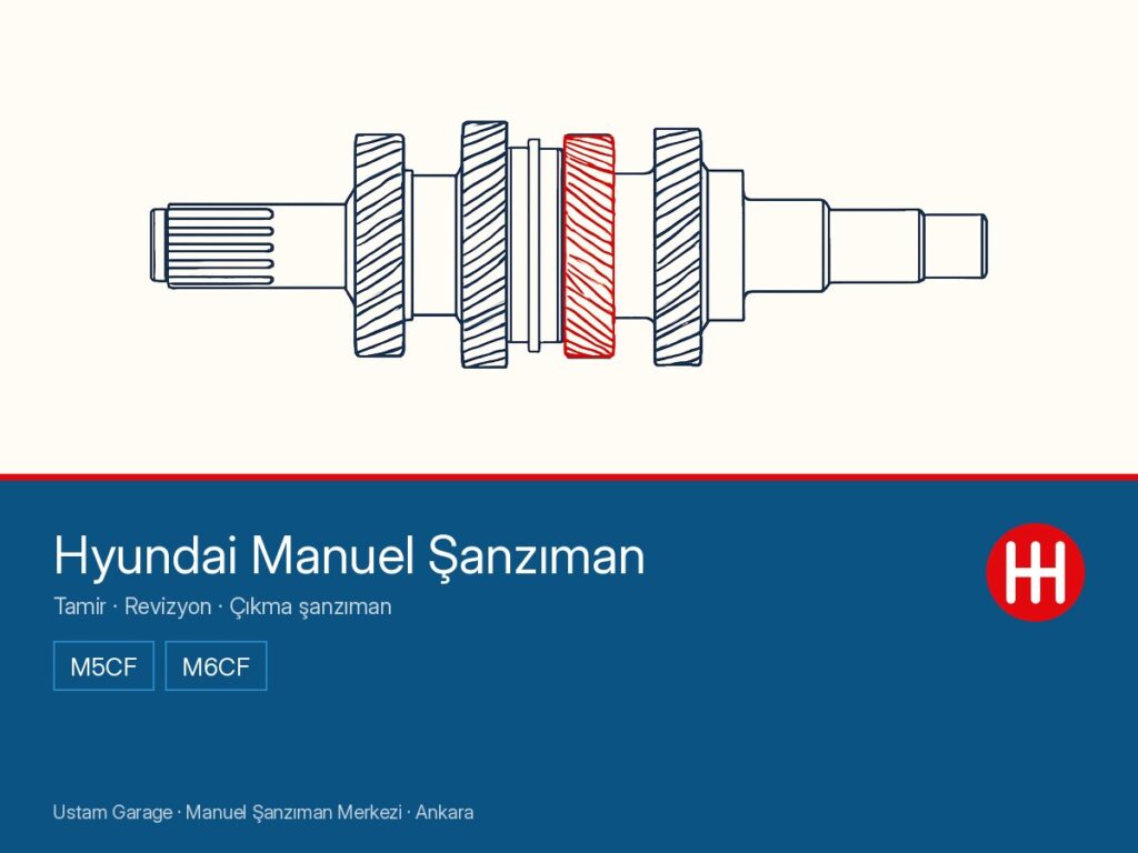 Hyundai manuel şanzıman şeması — ana mil ve dişli dizisi, M5CF · M6CF aileleri, Ustam Garage Ankara