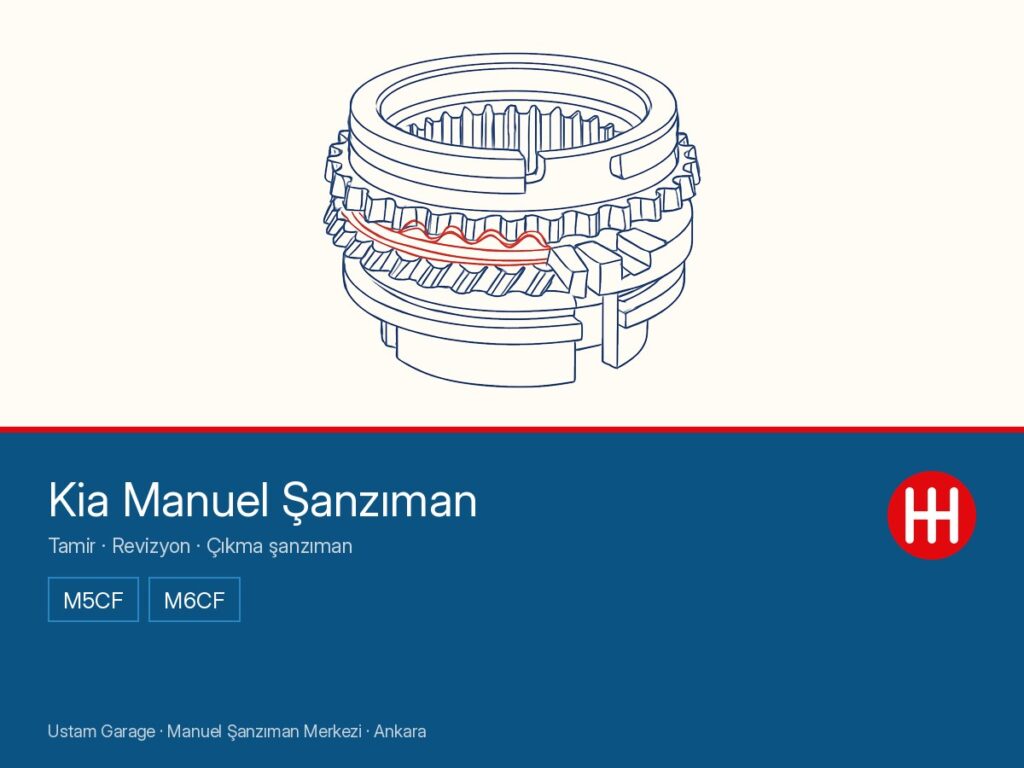 Kia manuel şanzıman şeması — senkromeç takımı kesiti, M5CF · M6CF aileleri, Ustam Garage Ankara