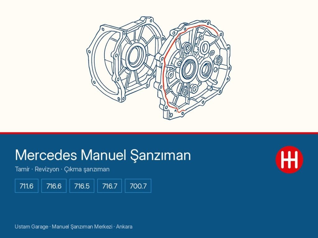 Mercedes manuel şanzıman şeması — şanzıman gövdesi kesiti, 711.6 · 716.6 · 716.5 · 716.7 · 700.7 aileleri, Ustam Garage Ankara