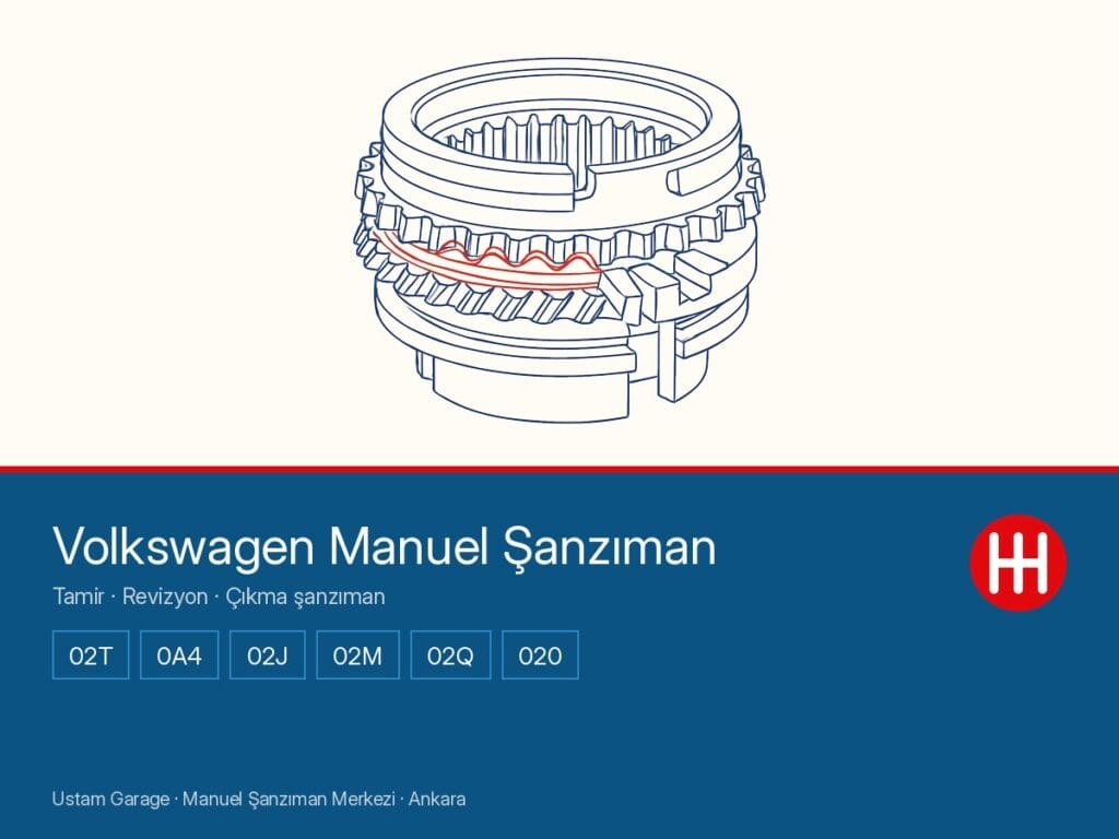 Volkswagen manuel şanzıman şeması — senkromeç takımı kesiti, 02T · 0A4 · 02J · 02M · 02Q · 020 aileleri, Ustam Garage Ankara